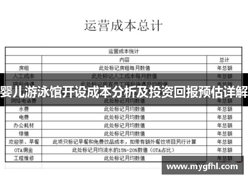 婴儿游泳馆开设成本分析及投资回报预估详解