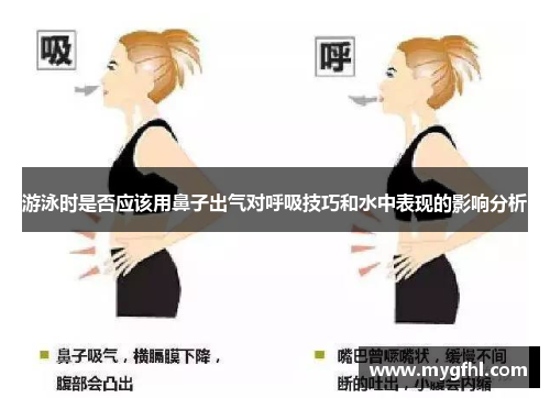 游泳时是否应该用鼻子出气对呼吸技巧和水中表现的影响分析